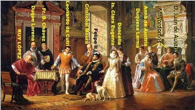 Luigi Mussini: &ldquo;Torneo de Ajedrez en la Corte Espa&ntilde;ola&rdquo;. Cuadro de 1886 que reproduce la partida que tuvo lugar entre Ruy L&oacute;pez de Segura y Giovanni Leonardo da Cutri, celebrada en El Escorial en 1575